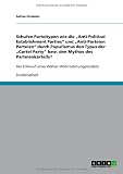Produkt-Bild: Schufen Parteitypen wie die "Anti-Political Establishment Parties" und "Anti-Parteien Parteien" durch Populismus den Typus der "Cartel Party" bzw. den ... Der Entwurf eines W&auml;hler-Wahrnehmungsmodells