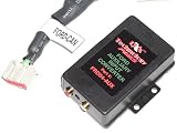 FRD04-AUX/S PIE Adjustable Auxiliary Input For Ford, Lincoln And Mercury Vehicles