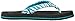 Sanuk Yoga Wildlife Girls Flip Flop (Toddler/Little Kid/Big Kid)