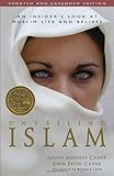www.payane.ir - Unveiling Islam: An Insider's Look at Muslim Life and Beliefs