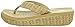 Volatile Women's Hawaii Thong Sandal