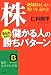 株・儲かる人の勝ちパターン―絶対損をしない買い方、売り方 Web連動式 (知的生きかた文庫 に 17-1)