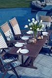 67'' x 36'' Gourmet Extension Table