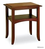Product details for Winsome Antique Walnut End Table