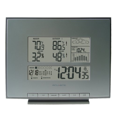 Chaney Instrument Wireless Weather Station