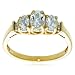 10k Yellow Gold March Birthstone 3-Stone Aquamarine with Diamond-Accent Ring, Size 7