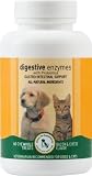 Digestive Enzymes and Probiotics Supplement for DOGS – 60 Tablets