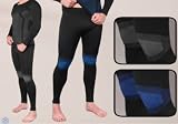 Produkt-Bild: Herren Sport Funktions Unterw&auml;sche mit Elasthan Thermo Hose lang