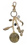 The Twilight Saga: New Moon Merchandise - Lucky Charm Bracelet (Quileute Tribe Tattoo)