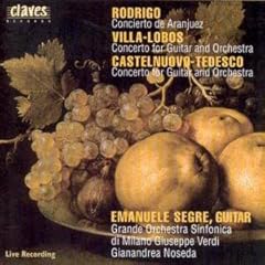 Guitar concertos cover
