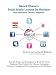 Barack Obama's Social Media Lessons For Business
