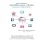 Barack Obama's Social Media Lessons For Business
