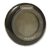Pedometer