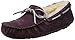 Ugg Women's Dakota Slippers