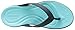 Crocs Women's Capri V W Flip-Flop