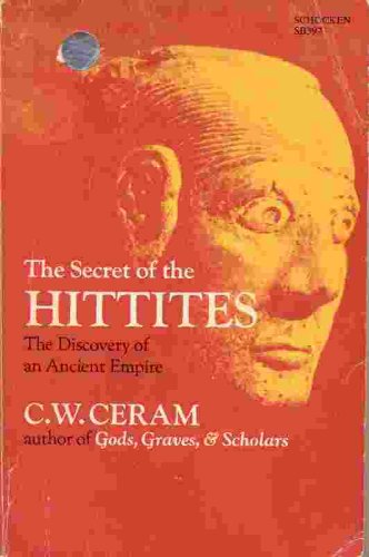 View Image