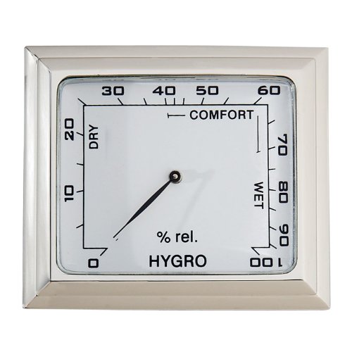 Silver Rectangle Inserts : Hygrometer