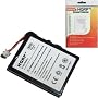 HQRP Replacement Battery for iPod mini (1st and 2nd Generation) Kit - 800 mAh plus HQRP Universal Screen Protector