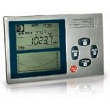W&P Electronic Marine Barometer