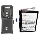 Battery for iPod Mini Battery Replacement Kit (850 mAh) + TARGUS MOBILE SECURITY LOCK FOR iPOD