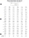 Super Chord Chart for Guitar