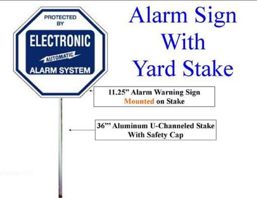 alarm monitoring