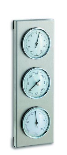 Cover image : TFA 20.2034.02 Aussenwetterstation