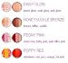 Pop Beauty - Mini Ribbon Gloss - Daisy Glow