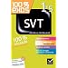 100% Exos SVT 1�re S
