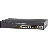 PoE switch for IP cameras