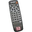 CM7000 Digital to Analog Set Top Converter Remote Control