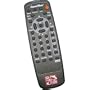 CM7000 Digital to Analog Set Top Converter Remote Control