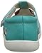 See Kai Run Edna T-Strap Sandal (Infant/Toddler)