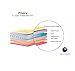 Privacy Screen Protector for iPhone Xs/X, [1-Pack] Full Coverage Anti-Spy Anti-Scratch Tempered Glass Film Shield f or Apple iPhone Xs/X 5.8 inches