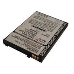 AKKU LI-ION 1500mAh passend f�r AIRIS ersetzt GB/T18287-2000, XWD0002731, XWD0009258