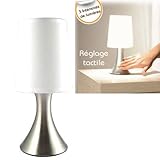 D�tails sur le produit