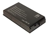 Battery Basics