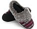 HomeTop Women's Faux Cashmere Knitted & Faux Fur Lined Slip-On Memory Foam Clog Slippers Indoor/Outdoor (Large / 9-10 B(M) US, Fushcia & Gray)