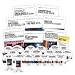 Mike Holt's 2011 Ultimate Electrical Training Library