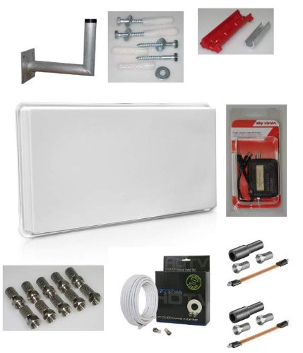 Bundle Selfsat H30 D2 Flachantenne