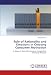Role of Rationality and Emotions in Creating Consumer Motivation: A Study of State Life Insurance Corporation Peshawar Pakistan