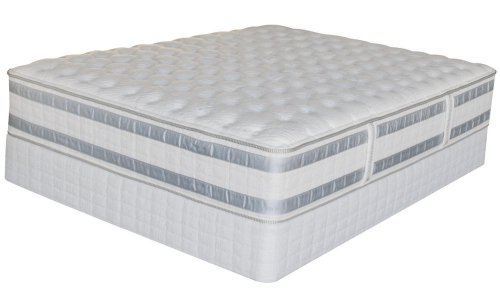 Full Serta Perfect Day iSeries Applause Firm Mattress Set