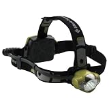 Black Diamond Icon Headlamp