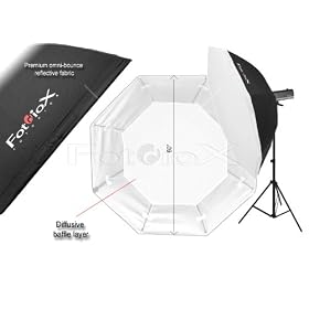 Fotodiox 60 Octagon Softbox with Soft Diffuser and Speedring Bracket for Nikon Flash SB-910, SB-900, SB-800, SB-700, SB-600, SB-400, SB-80DX, SB-28, SB-27, SB-26, SB-25, SB-24, SB-23, SB-22