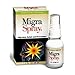 Migraine Spray Headache Relief All Natural MigraSpray
