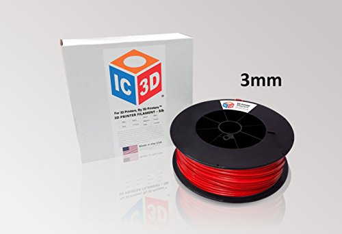 Red 2.85mm ABS 3D Printer Filament - 2.5kg Spool - Dimensional Accuracy +/- 0.05mm - Professional Grade 3D Printing Filament - Made in USA