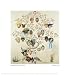 Family Tree by Norman Rockwell. Size 9.01 inches width by 10.01 inches height. High Q...