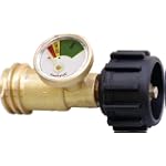 Gaswatch TVL212
