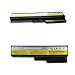 4400mA, 11.1V Replacement Li-Ion Battery for Lenovo IdeaPad V460A-IFI(A) Laptops - Empire Scientific #LTLI-9173-4.4