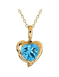 2.27 Ct Heart Shape Swiss Blue Topaz Black Diamond 18K Yellow Gold Pendant